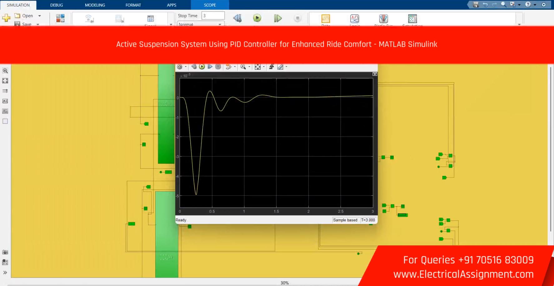 Active Suspension System Using PID Controller for Enhanced Ride Comfort - MATLAB Simulink screenshot 6